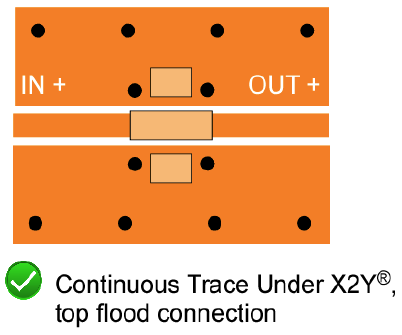 EMI Single-Ended Continuous Trace Under EMI, top flood connection