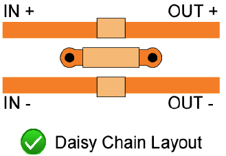 EMI Differential Daisy Chain Layout