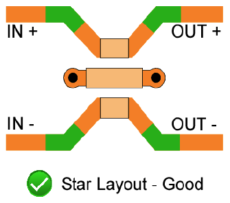 EMI Differential Star Layout