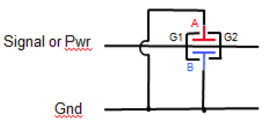 EMI Single-Ended Circuit Schematic of Power and Return
