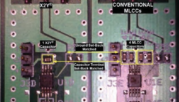 Ground and Capacitor Terminal set-back matched