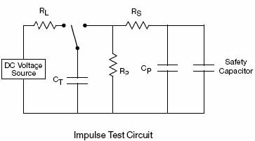 Impulse Test Circuit