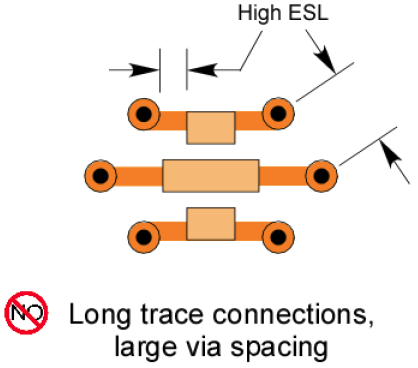 Long Trace connections, large via spacing