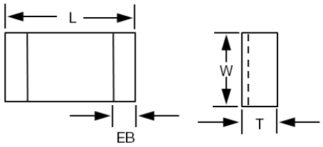Current Sense Resistor Dimensions