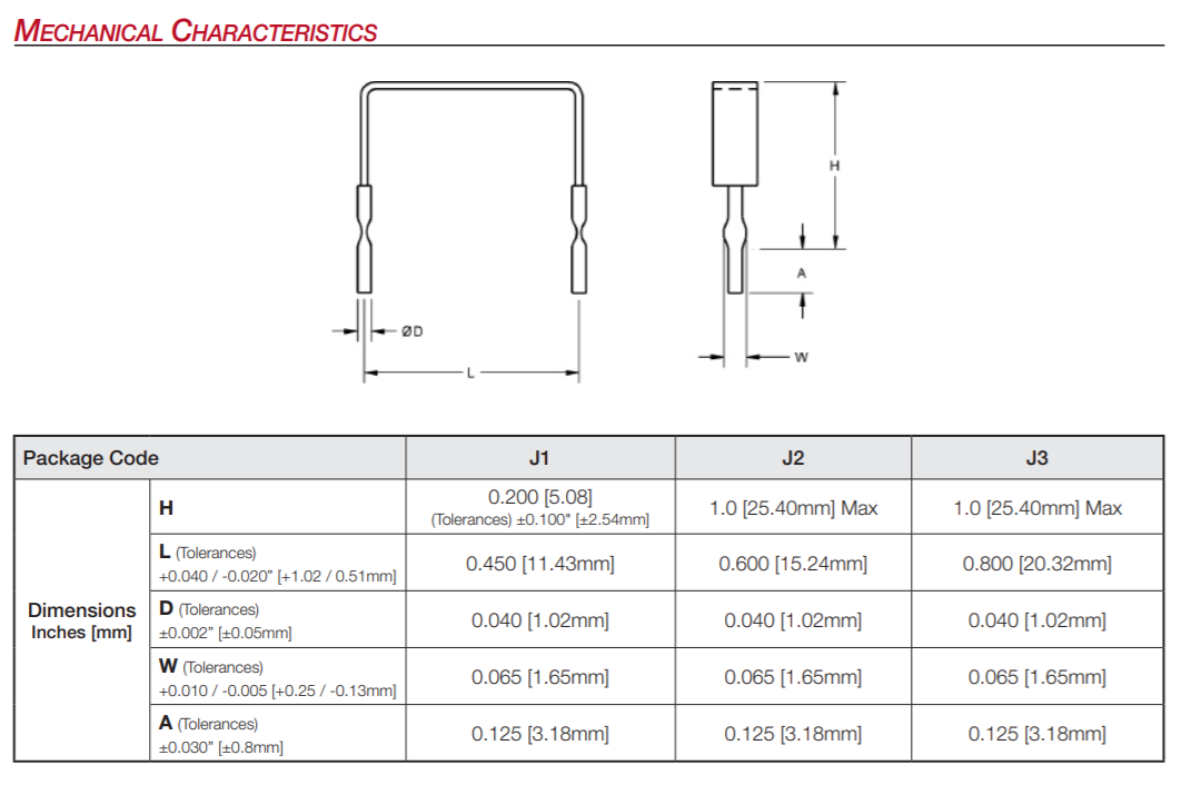 Resistor Metal Element Current Sense Dimensions
