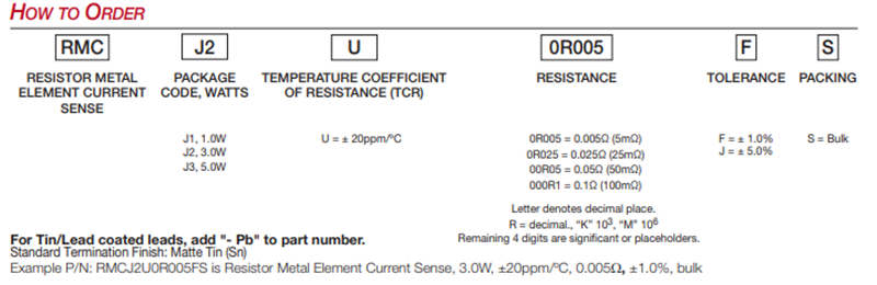 Resistor Metal Element Current Sense Part Number Breakdown