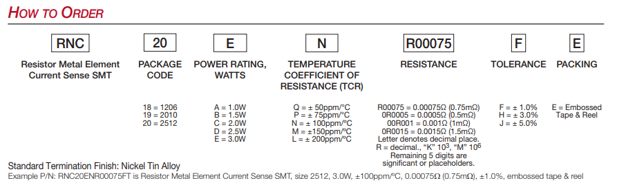 Resistor Metal Element Current Sense SMT Part Number Breakdown