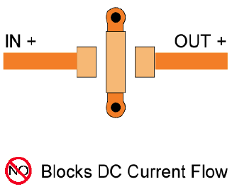 EMI Single-Ended Blocks DC Current Flow