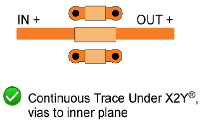 EMI Single-Ended Continuous Trace Under X23Y, vias to inner plane
