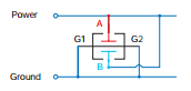 EMI Decoupling Circuit S21 Power-to-Ground circuit