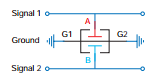 EMI Filtering Circuit S21 Signal-to-Ground circuit