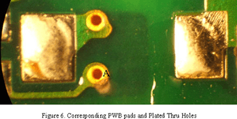 Corresponding PWB pads and plated thru holes