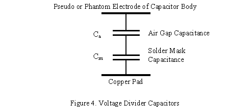 voltage divider capacitors