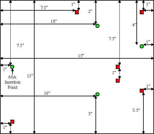 Locations of Voltage Injection Points and Loads on Test Board for Power Plane Voltage Drop Simulation