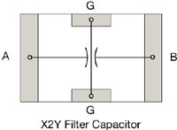 EMI filter capacitor